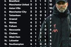 斯特林拒绝拜仁与那不勒斯，选择切尔西边缘生活，他究竟在坚持什么？