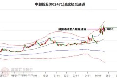 中亚冠赛场：留力与全力战术对决，决定比赛胜负的关键